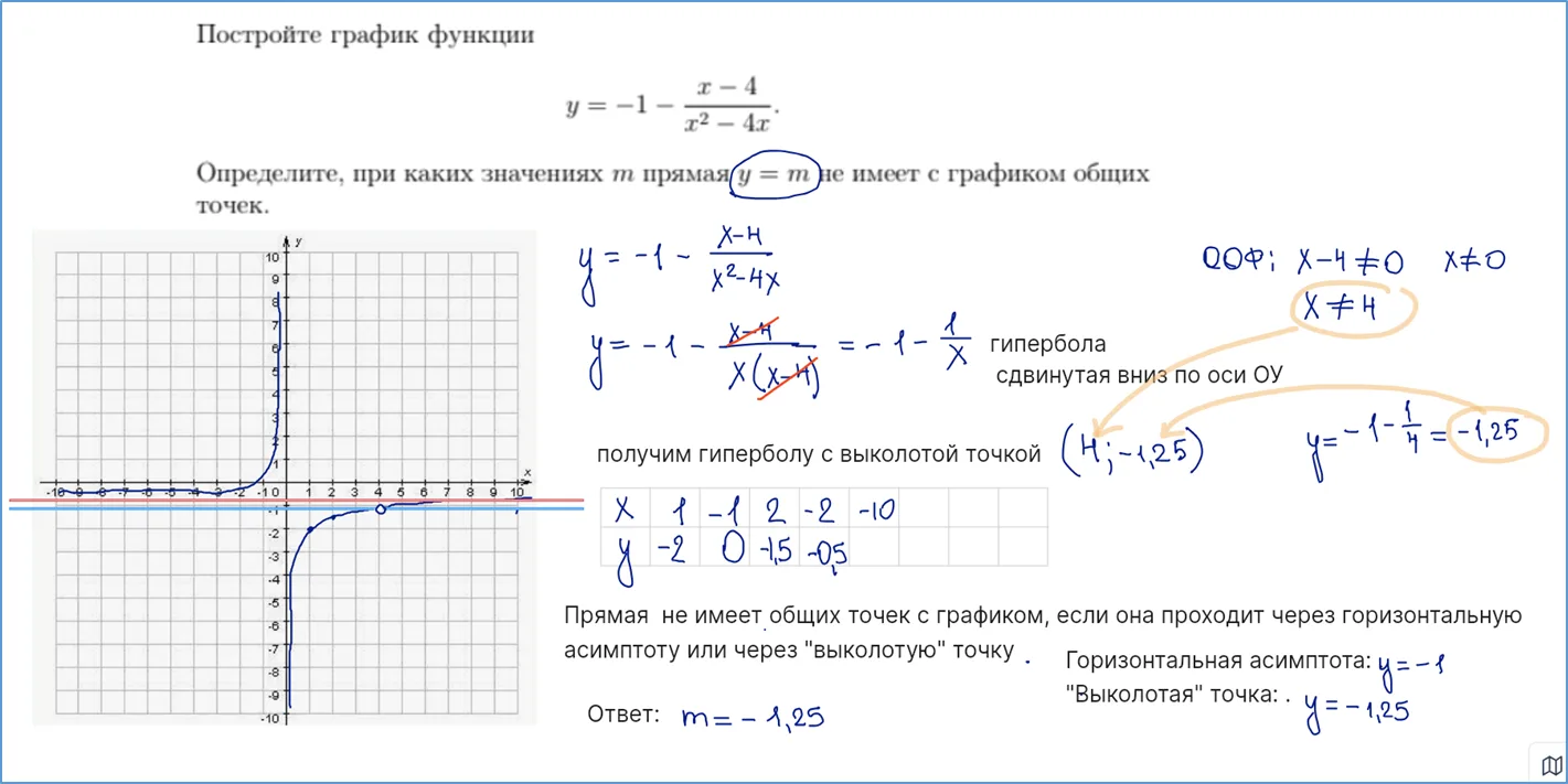 🎯 2 часть ОГЭ — это побороться за 4 или 5.