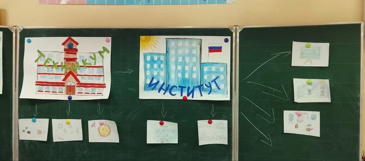 В течение этой недели в нашей школе благодаря наставникам «Орлят России» и советнику директора по во
