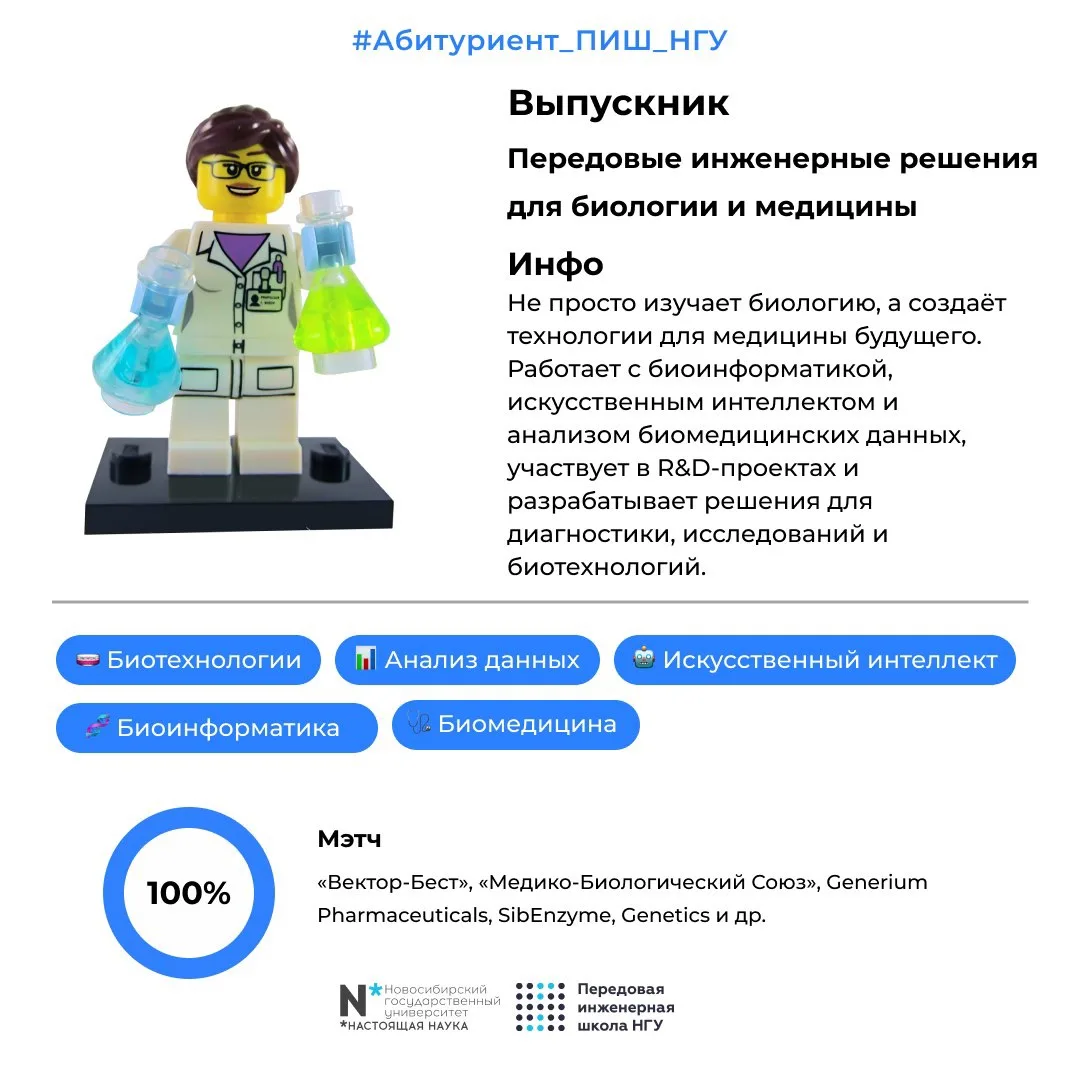 🧬 Какой он — выпускник магистратуры