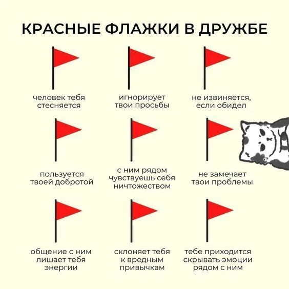 КРАСНЫЕ ФЛАГИ В ОКРУЖЕНИИ. ЧЕК-ЛИСТ ДЛЯ ПРОВЕРКИ