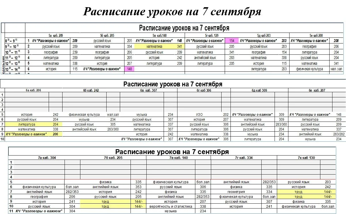 Добрый день, расписание уроков основной школы на 7 сентября