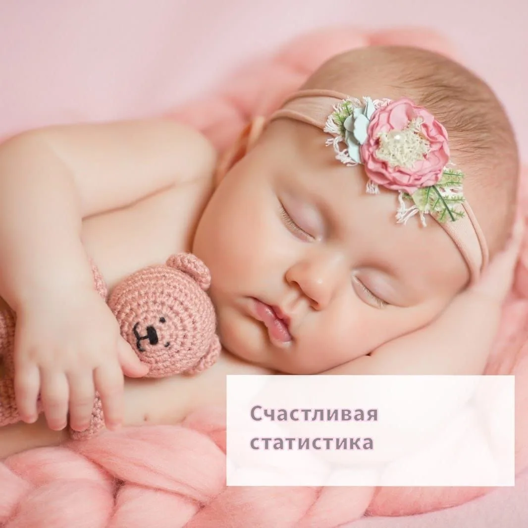 РУБРИКА «СЧАСТЛИВАЯ СТАТИСТИКА»❤