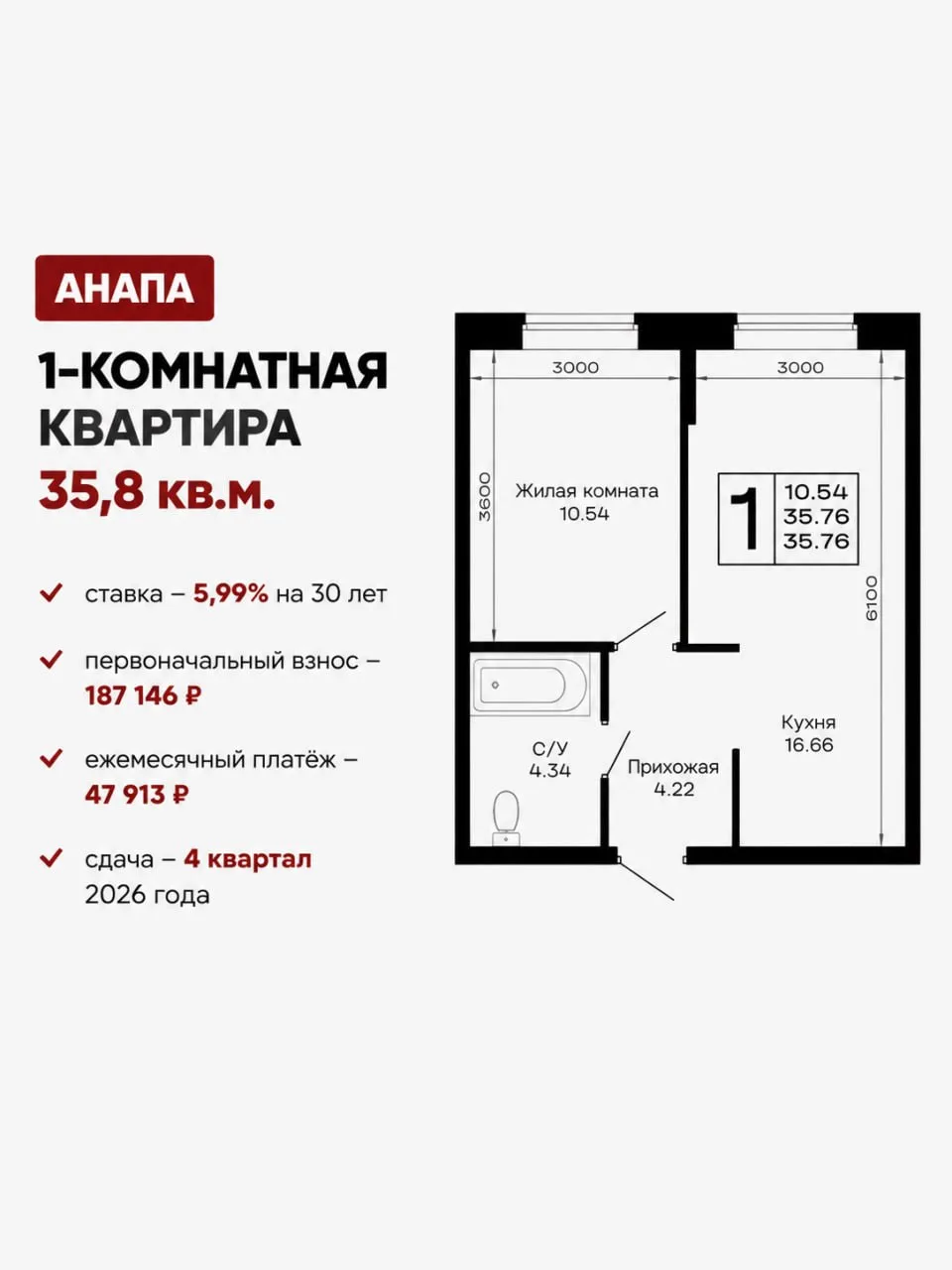 ✅ ПЕРВАЯ КВАРТИРА – ПЕРВЫЙ ШАГ К СОБСТВЕННОМУ КАПИТАЛУ