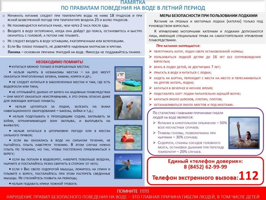 ПАМЯТКА о безопасности на водоёмах в летний период
