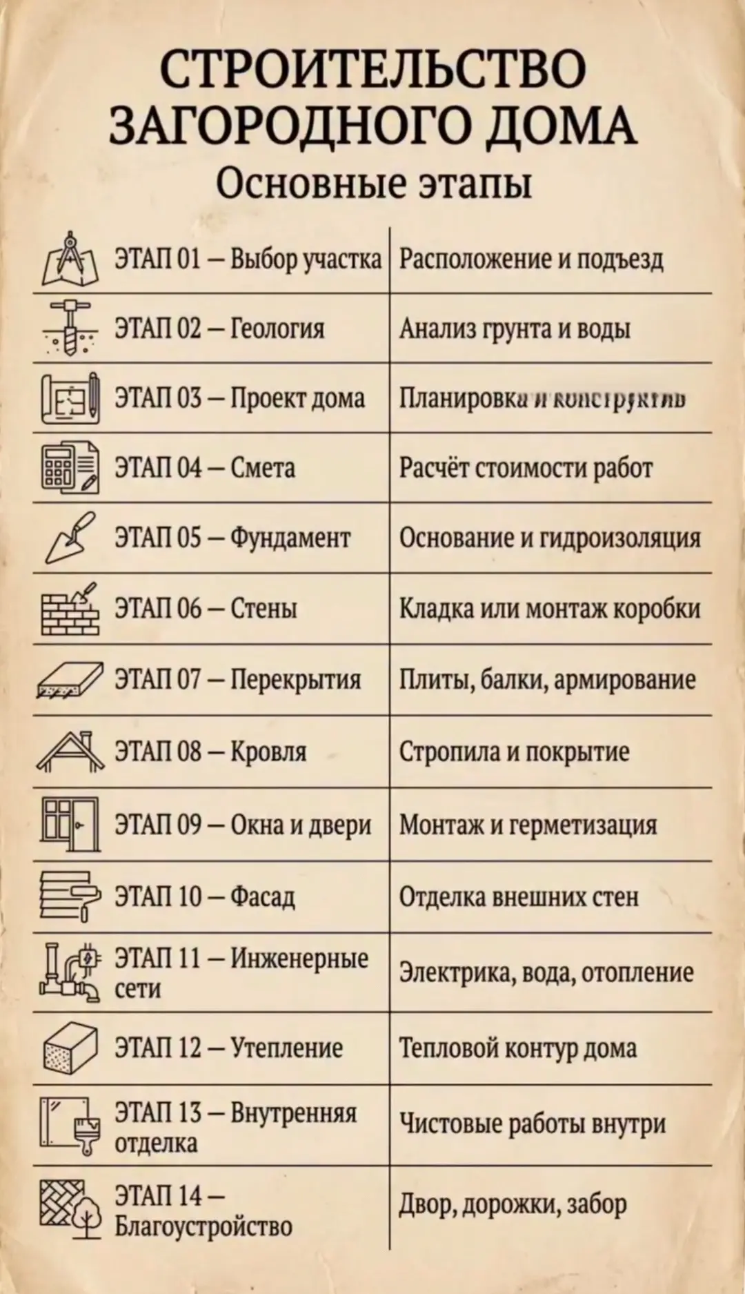 🌐 www.edhome-krd.ru