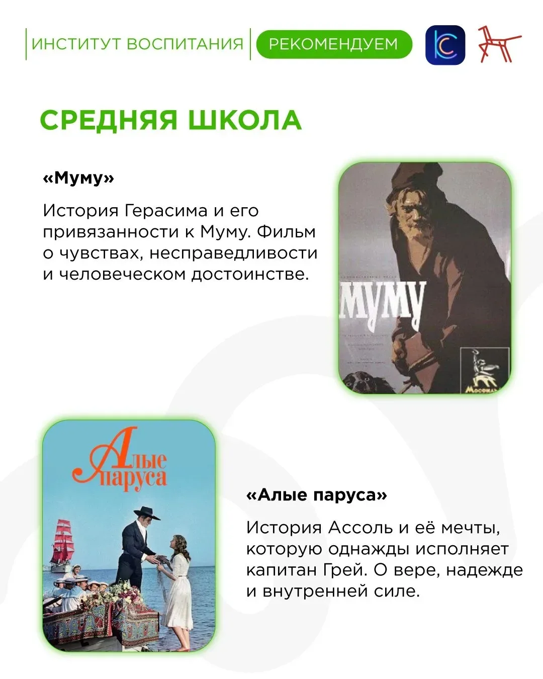 Сегодня делимся подборкой фильмов от наших друзей из «Киносферума». Это экранизации знакомых и любим
