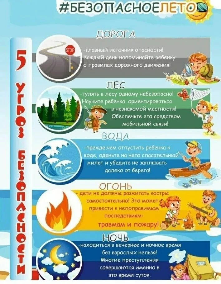 Лето — время приключений! ☀️ Но чтобы отдых был только в радость, важно помнить о правилах безопасно