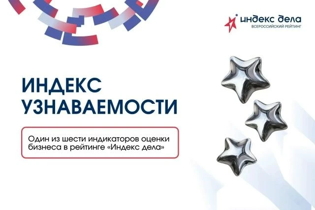 Индекс узнаваемости – как оценить свою репутацию