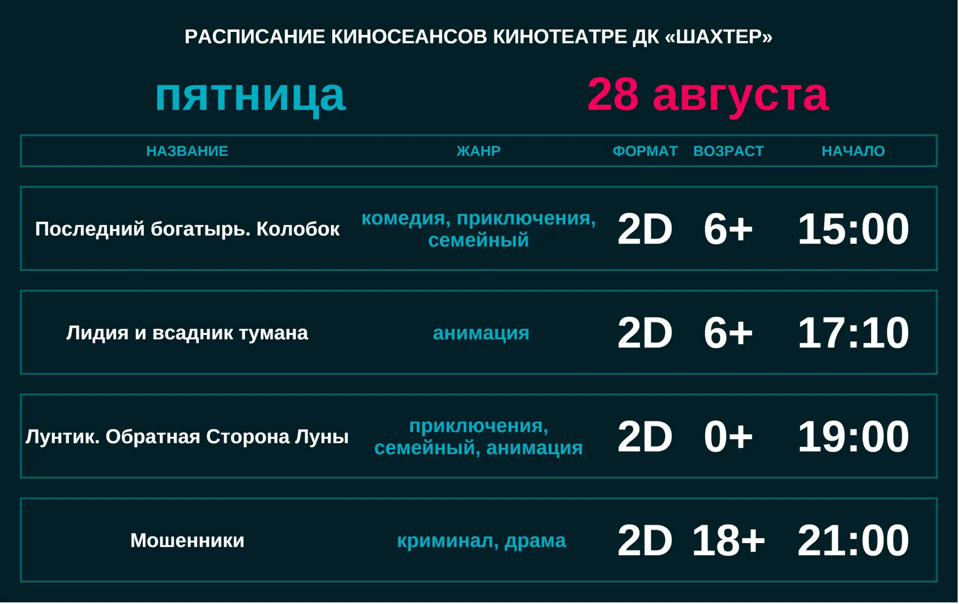 Сегодня в прокате