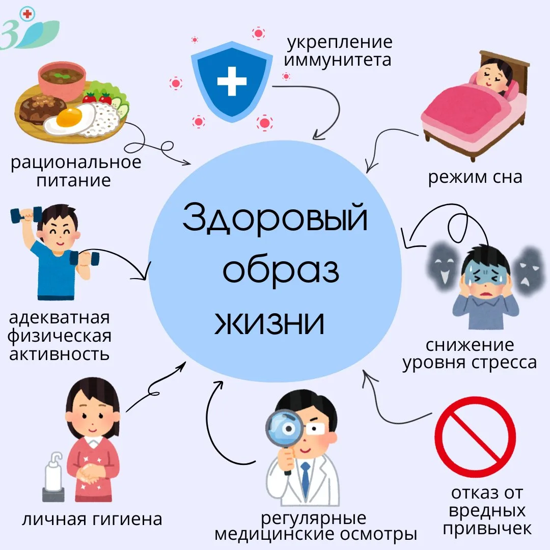 Здоровье начинается не в кабинете врача, а с ваших ежедневных привычек🥗✨️

#зож#здоровый_образ_жизн