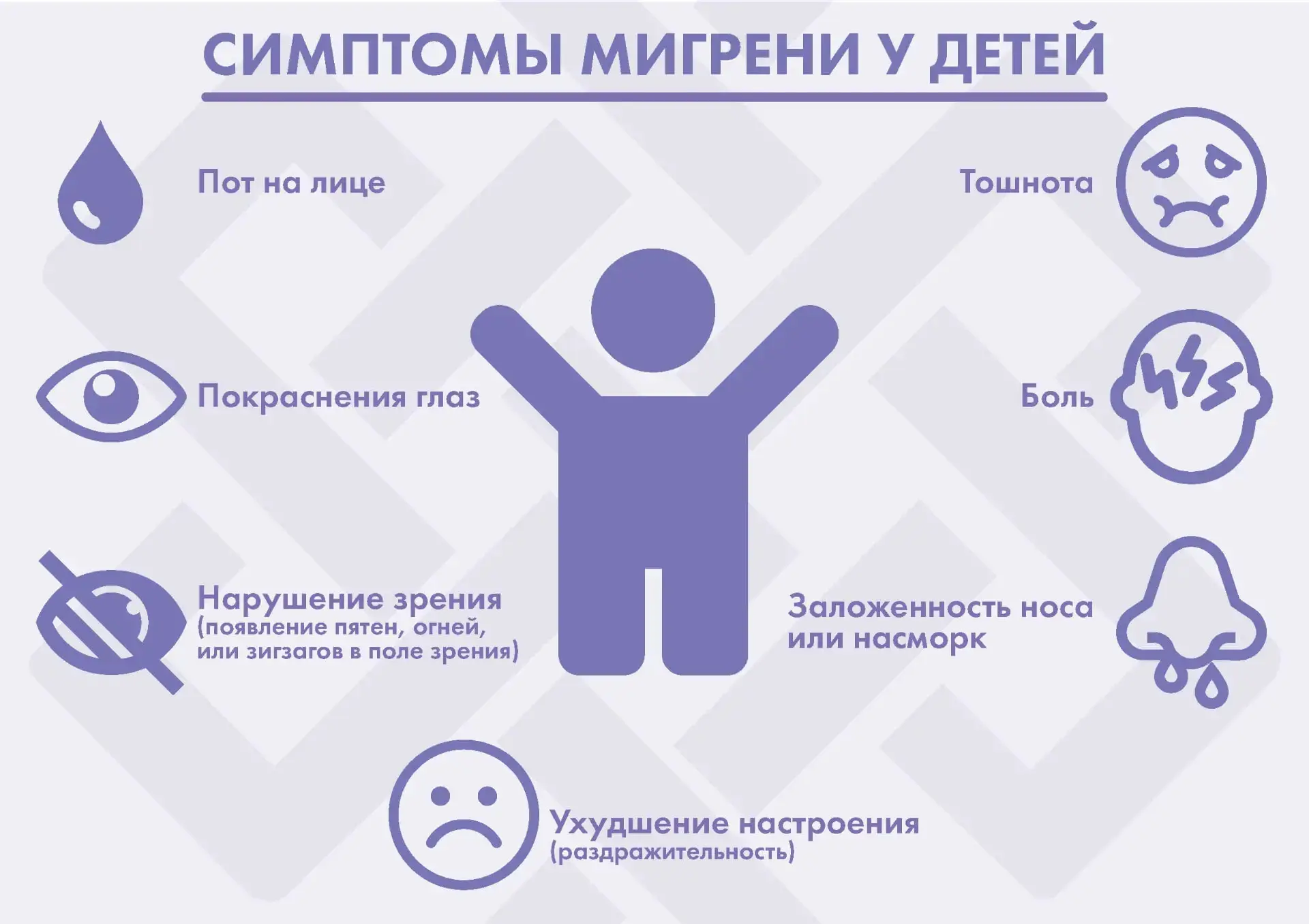 Мигрень у детей: что важно знать родителям