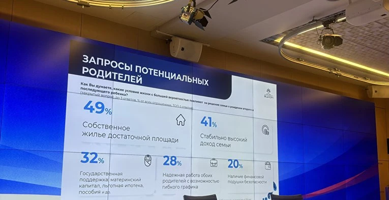Наличие собственного жилья достаточной площади является главным условием для решения се...