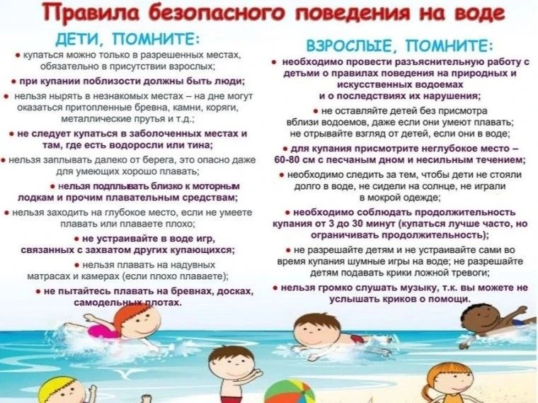 Безопасность на водоёмах в летний период. 
Основные правила безопасности поведения на воде»🌊 
 
‼Во
