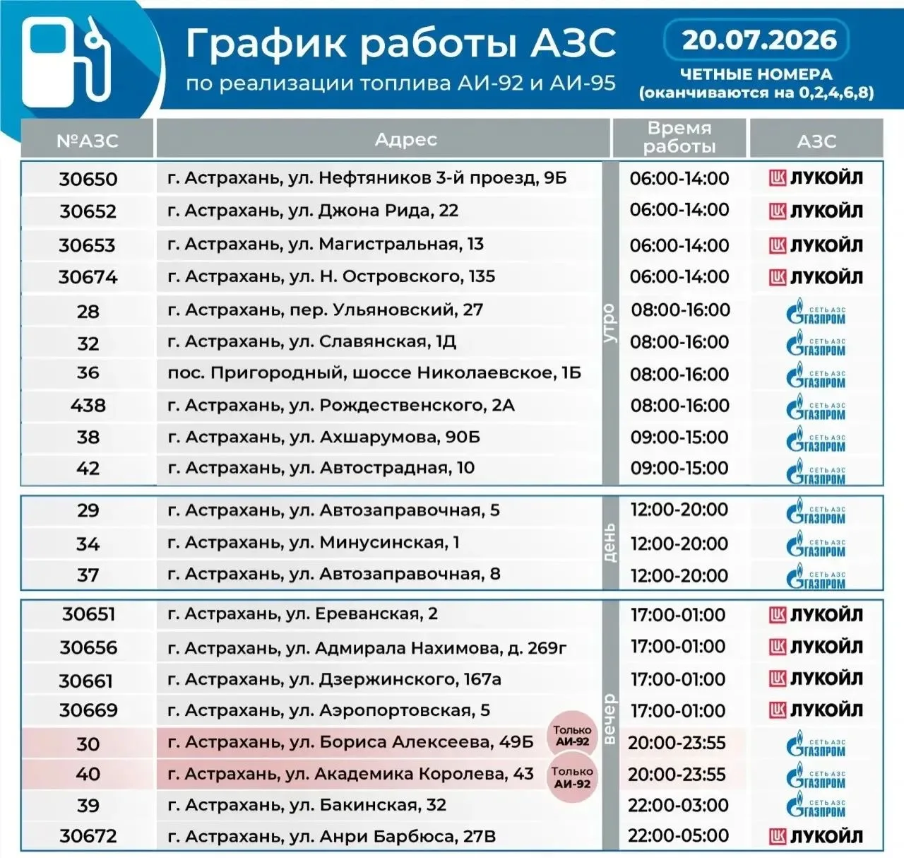 График работы АЗС на 20 июля