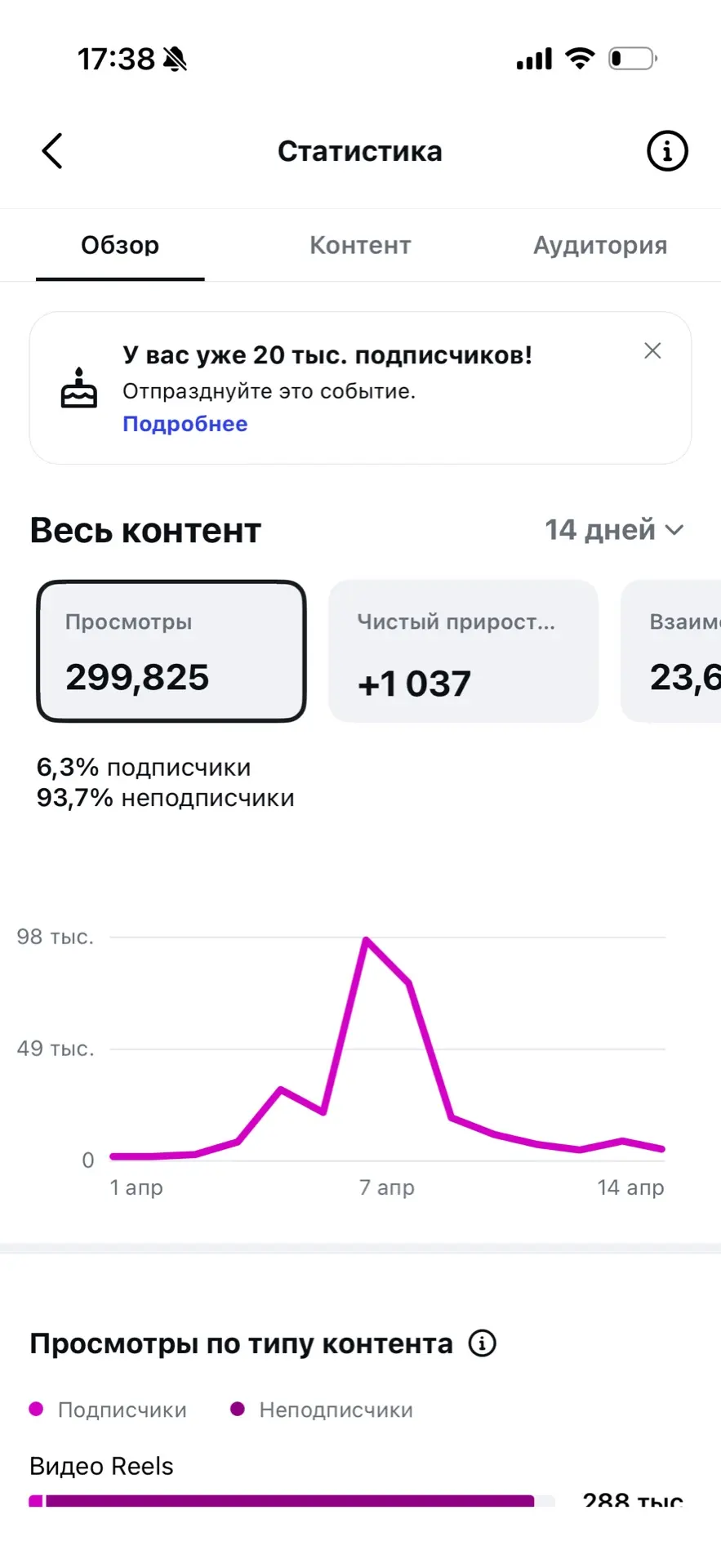 Медиа публикации