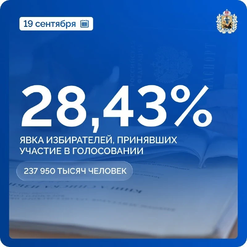 Явка на выборах в Госдуму в Архангельской области по итогам второго дня голосования сос...