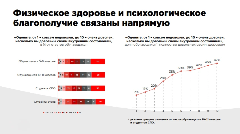 Мы продолжаем рубрику «А вы знаете…» и делимся фактами, о которых вы, возможно, не задумывались.

Зн