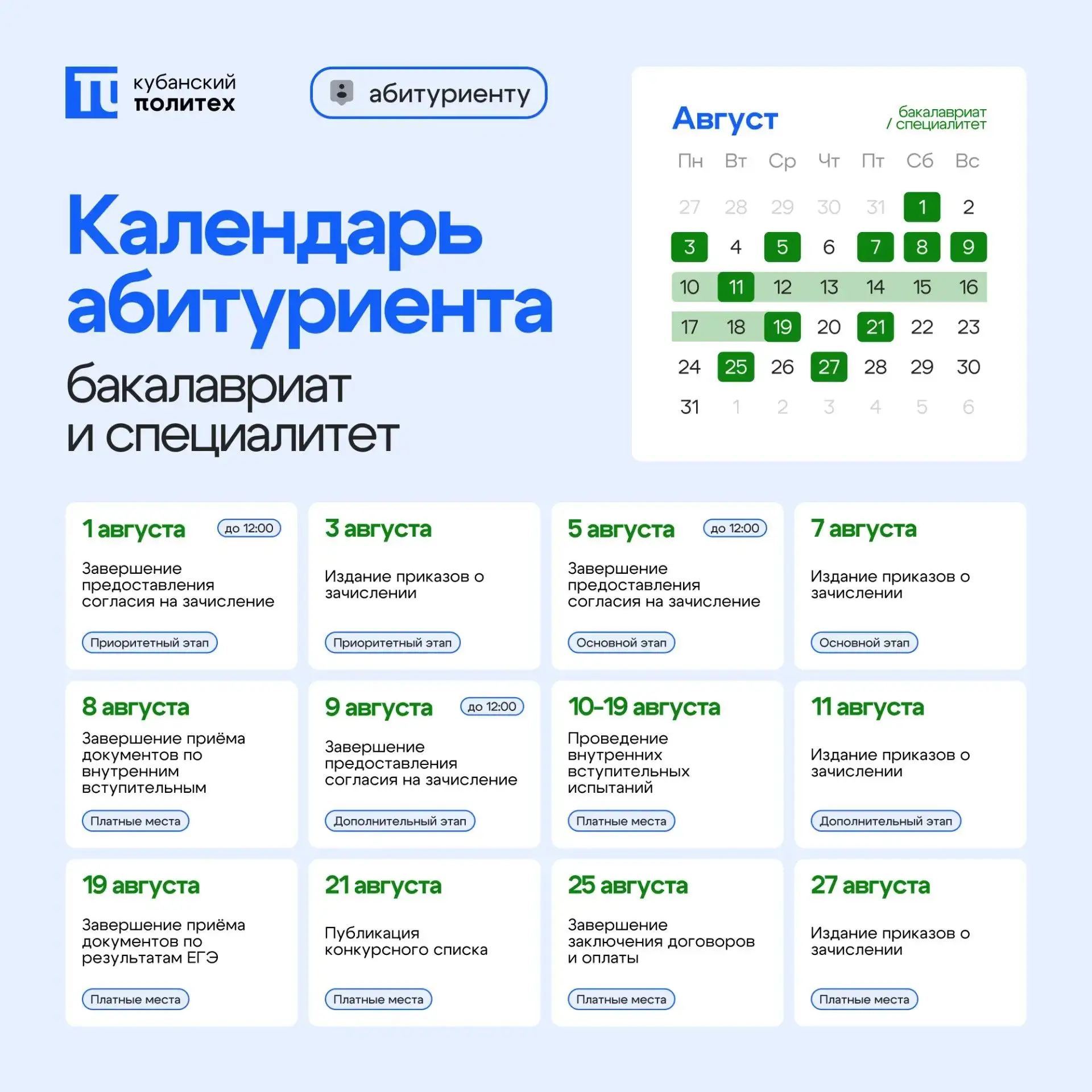 📅 Августовский календарь поступления в Кубанский Политех

Для поступающих на бакалавриат и специали