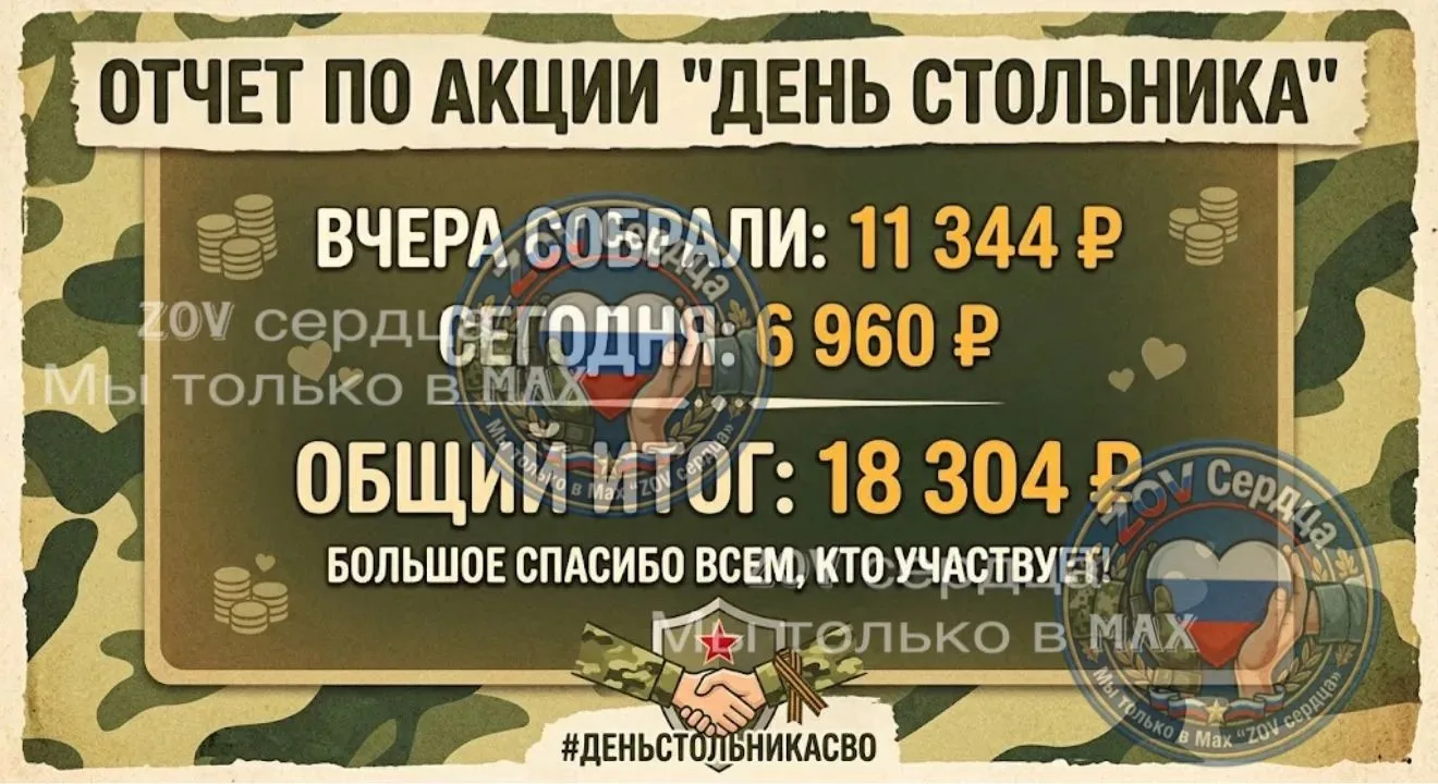 Друзья такими темпами мы вообще никому из бойцов помочь не сможем. С каждым разом всё х...