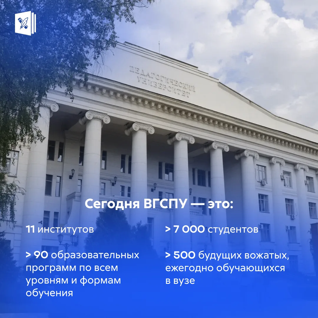 🎉 С днём рождения, ВГСПУ!