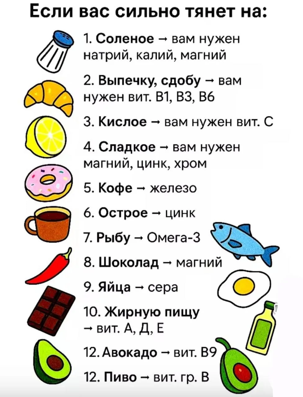 🟢 Если вас сильно тянет на:…