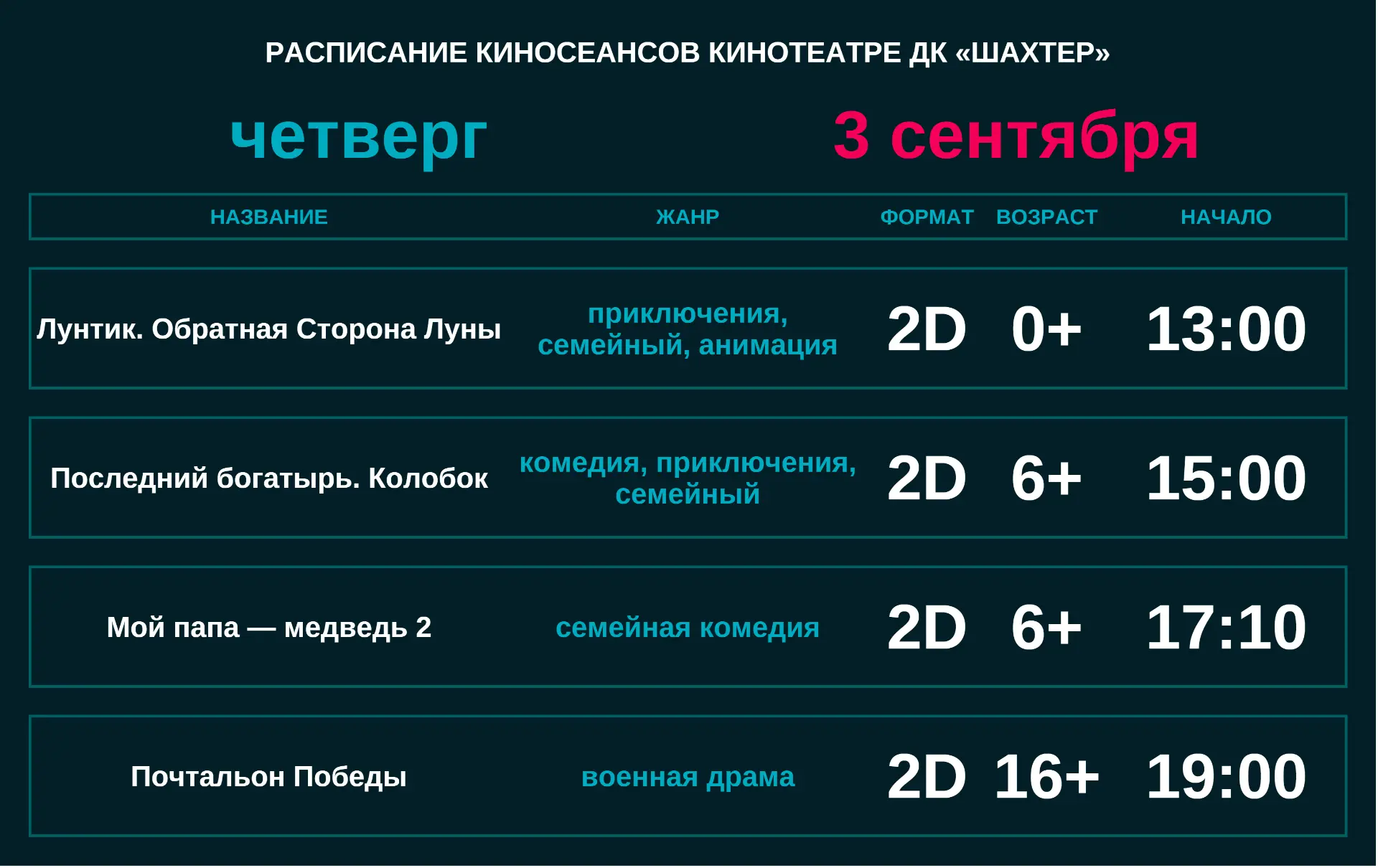 Сегодня в прокате