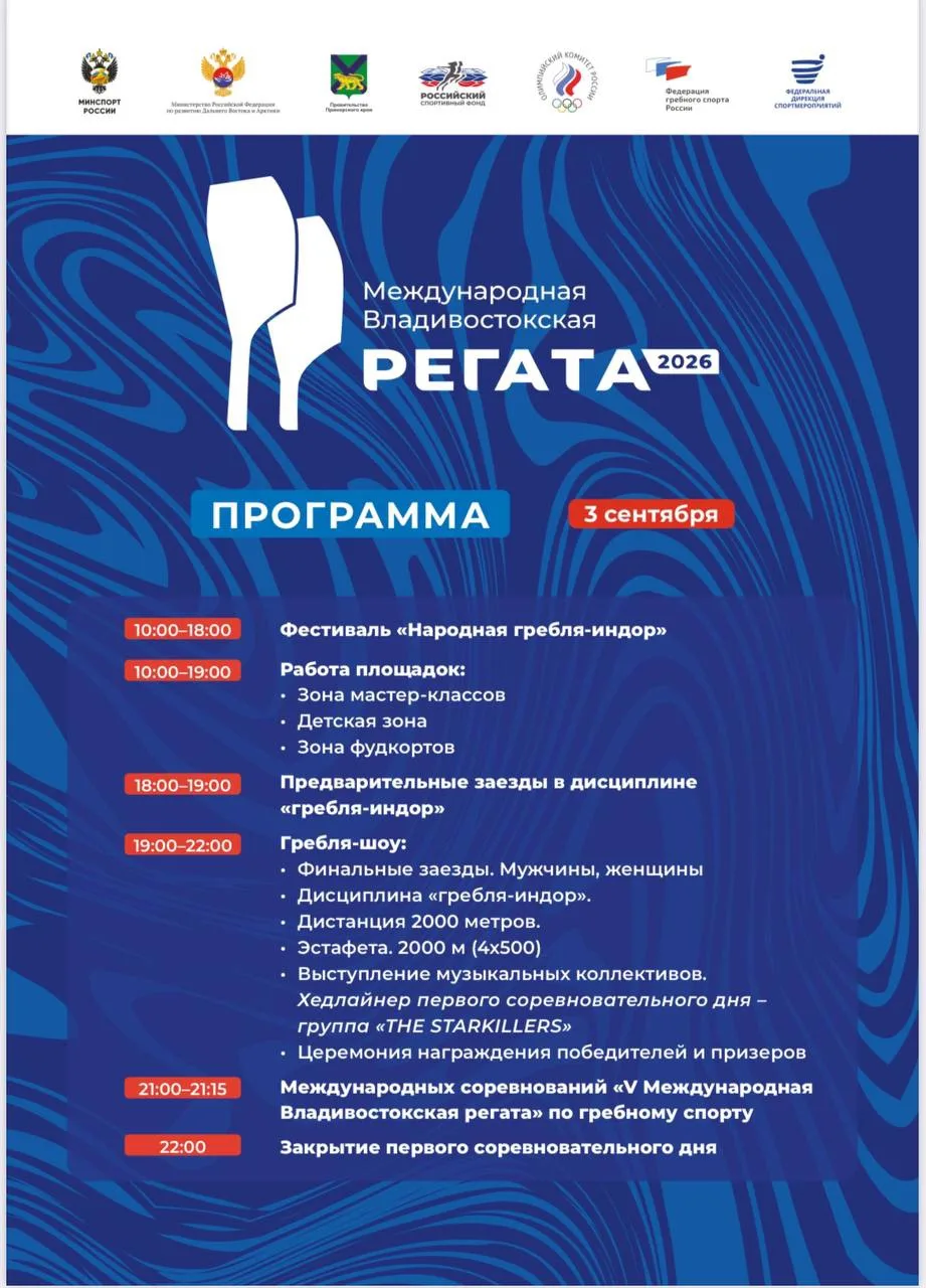 ⛵️ Делимся расписанием V юбилейной Международной Владивостокской регаты