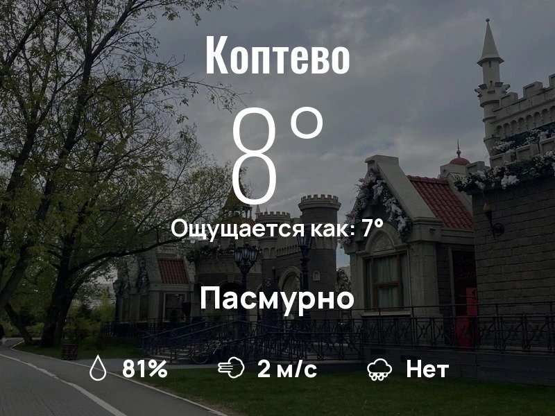Что с погодой в Коптево?