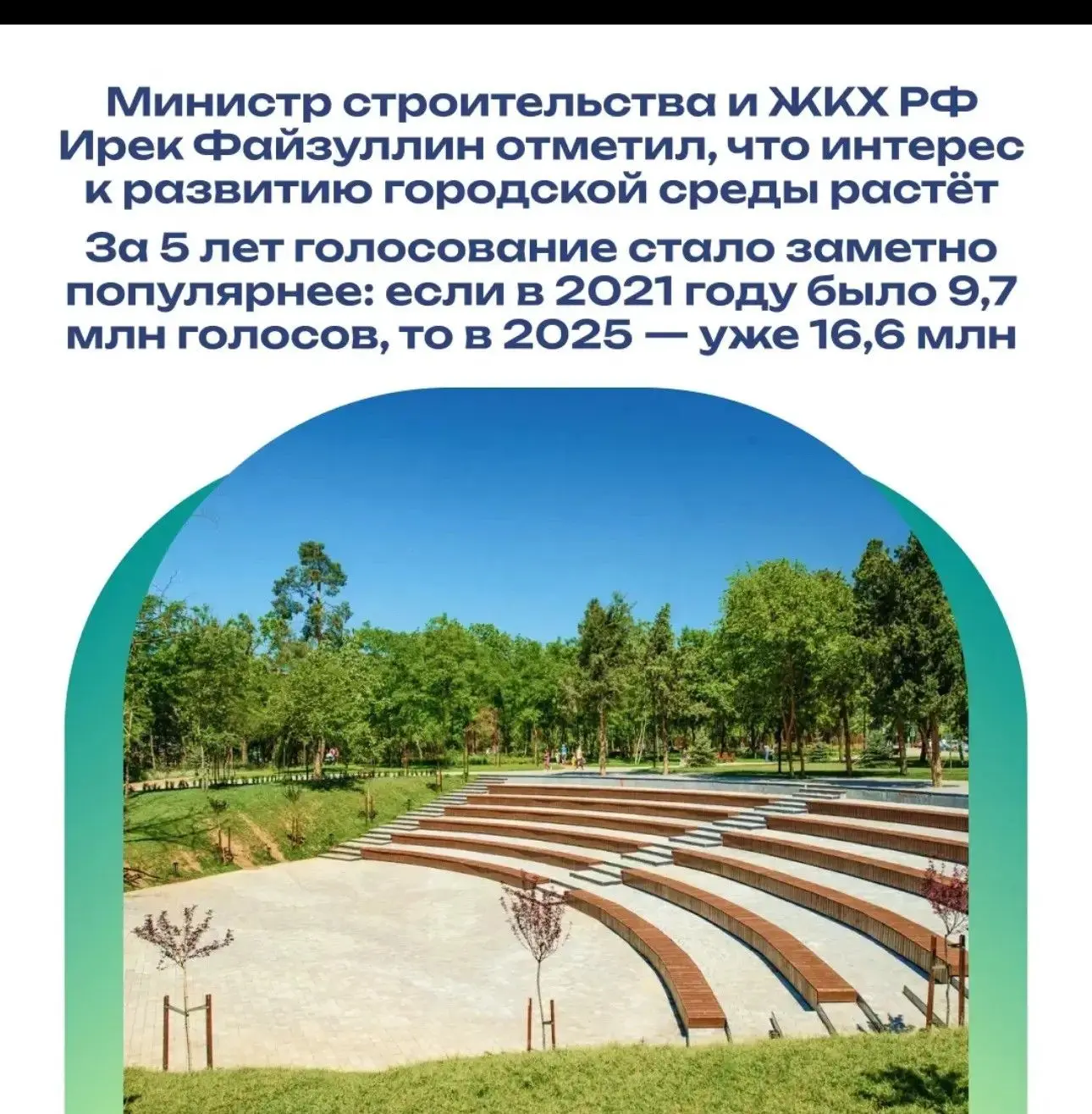🚀Стартовало шестое Всероссийское онлайн-голосование за объекты благоустройства!   Жители страны могу