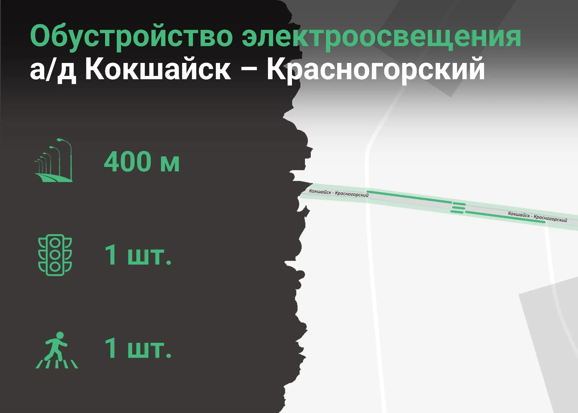 В рамках #нацпроекта "Инфраструктура для жизни" в этом году благодаря своевременной работе подрядных