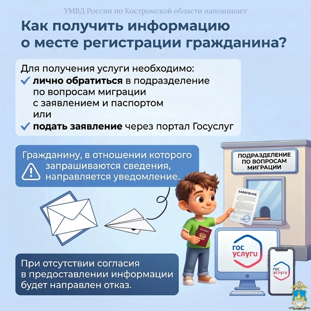 Когда-нибудь задумывались: Как подтвердить свою регистрацию? 🤔Можно ли узнать, где прописан другой ч