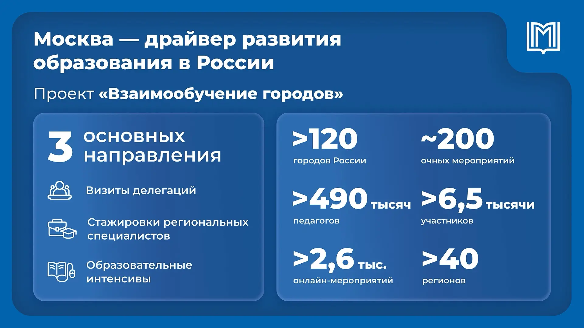 Москва делится с регионами лучшими наработками в сфере образования