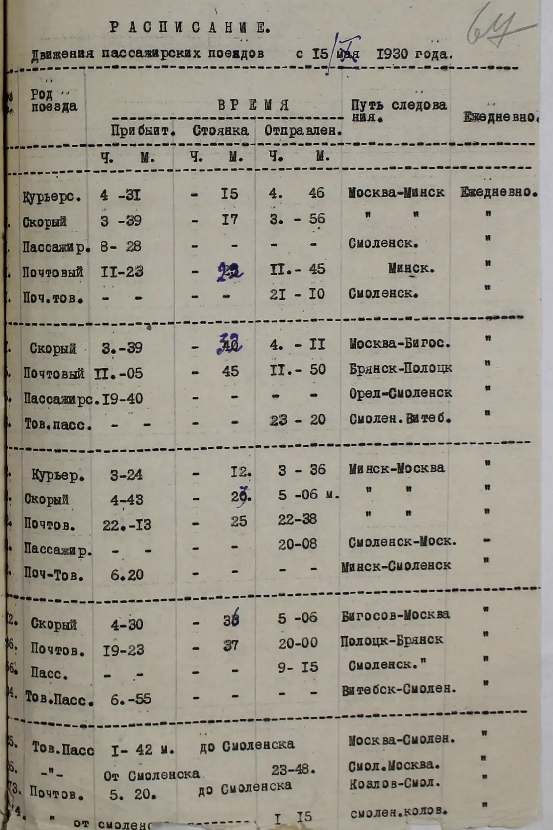 Медиа публикации