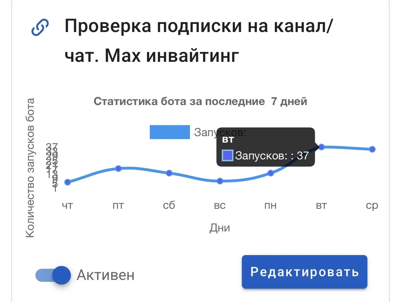 🤩Кажется, мы нашли ЗОЛОТУЮ СВЯЗКУ в MAX  И это тот самый момент, когда внутри понимаешь: “вот оно”  