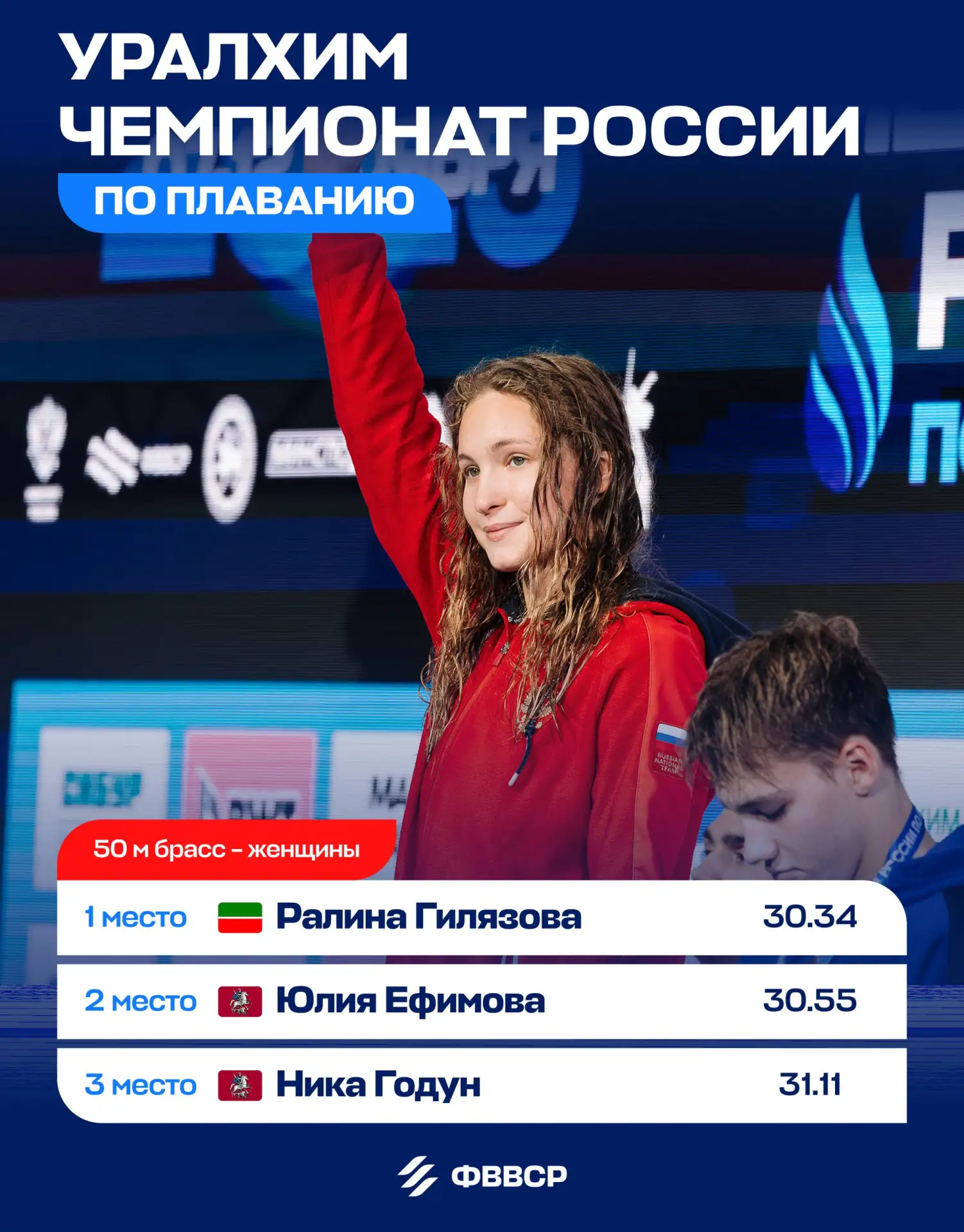 ⚡ 50 м брасс за Ралиной Гилязовой!