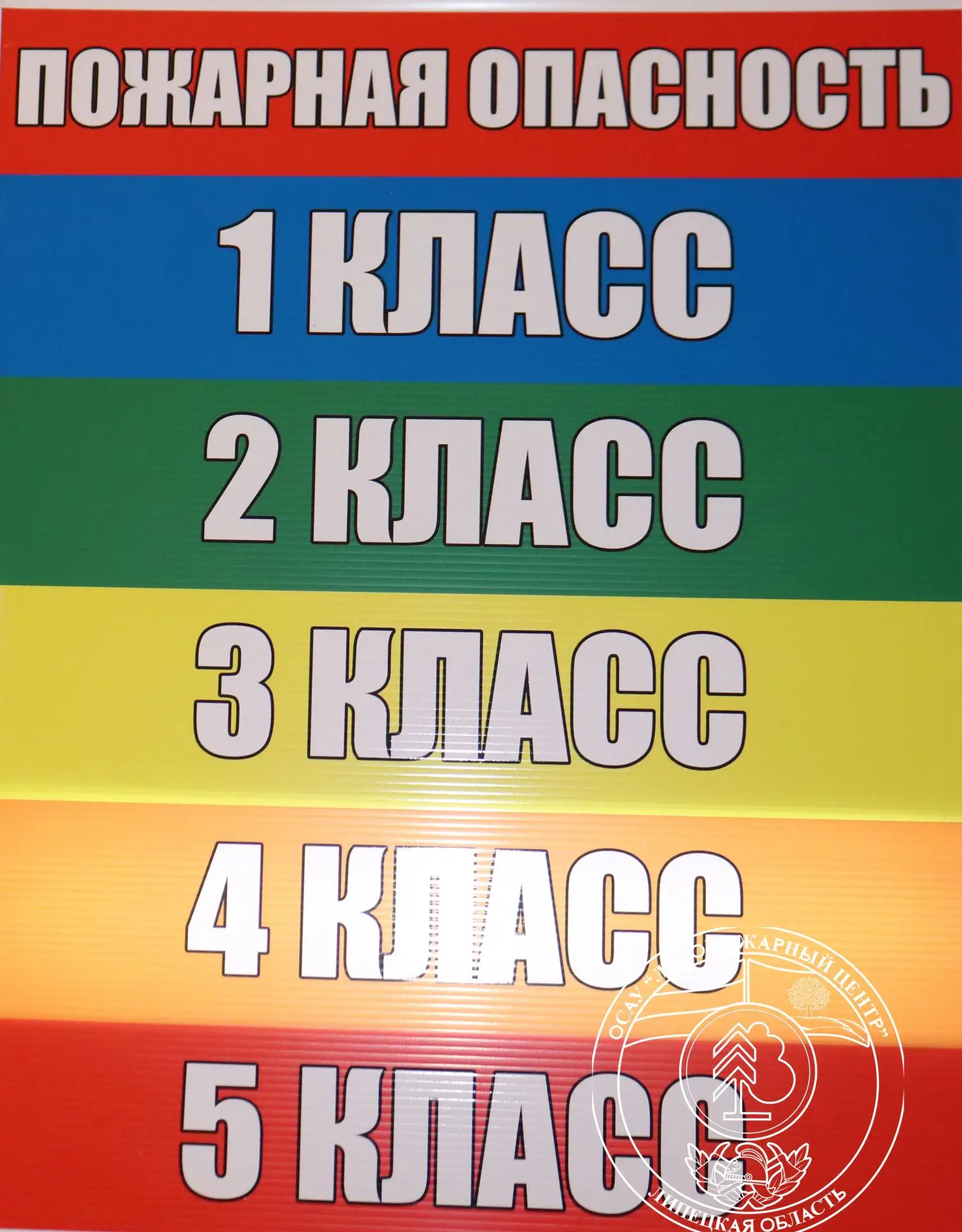 IV класс – высокая пожарная опасность в лесах.
На территории всей Липецкой области установилась жарк