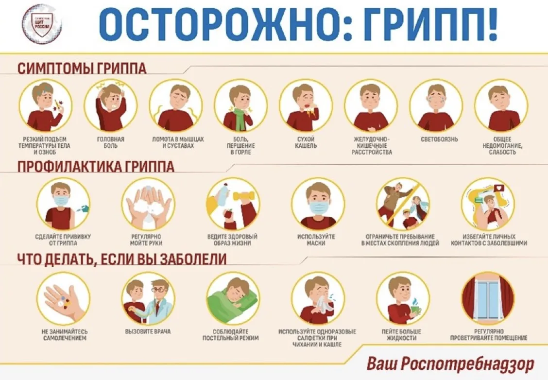 🦠 Осторожно, грипп! 🦠