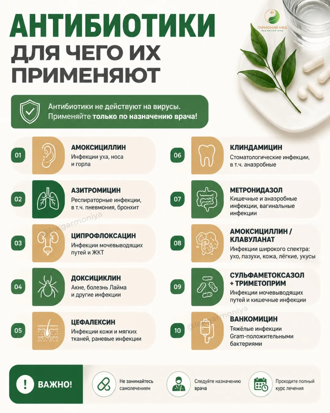 Заболели — и сразу за антибиотики из тумбочки? 🙈