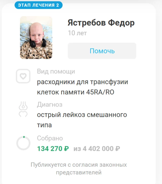 Дорогие родители и все неравнодушные!