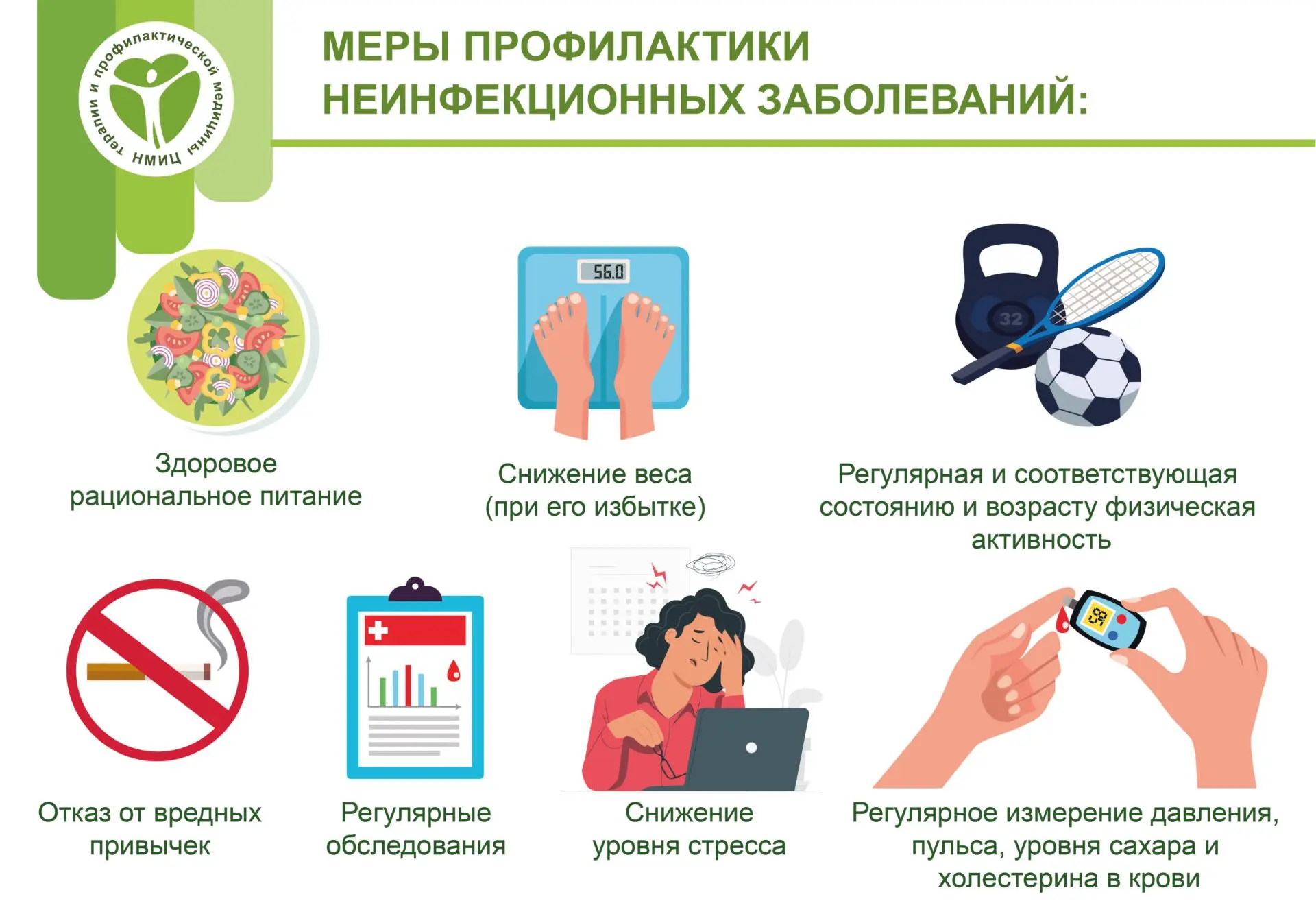 Гигиена и профилактика заболеваний