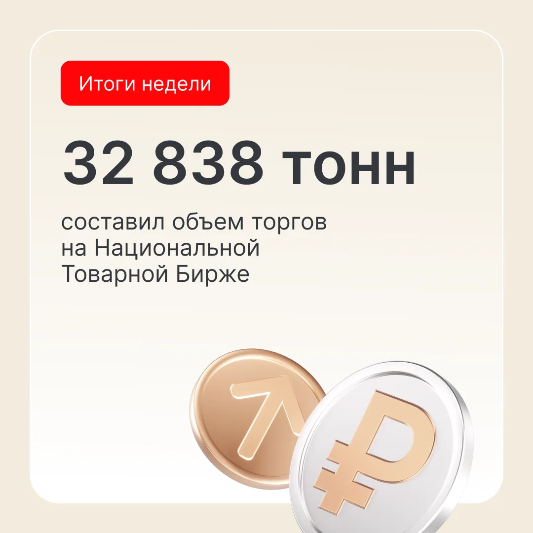 Делимся итогами торгов этой недели