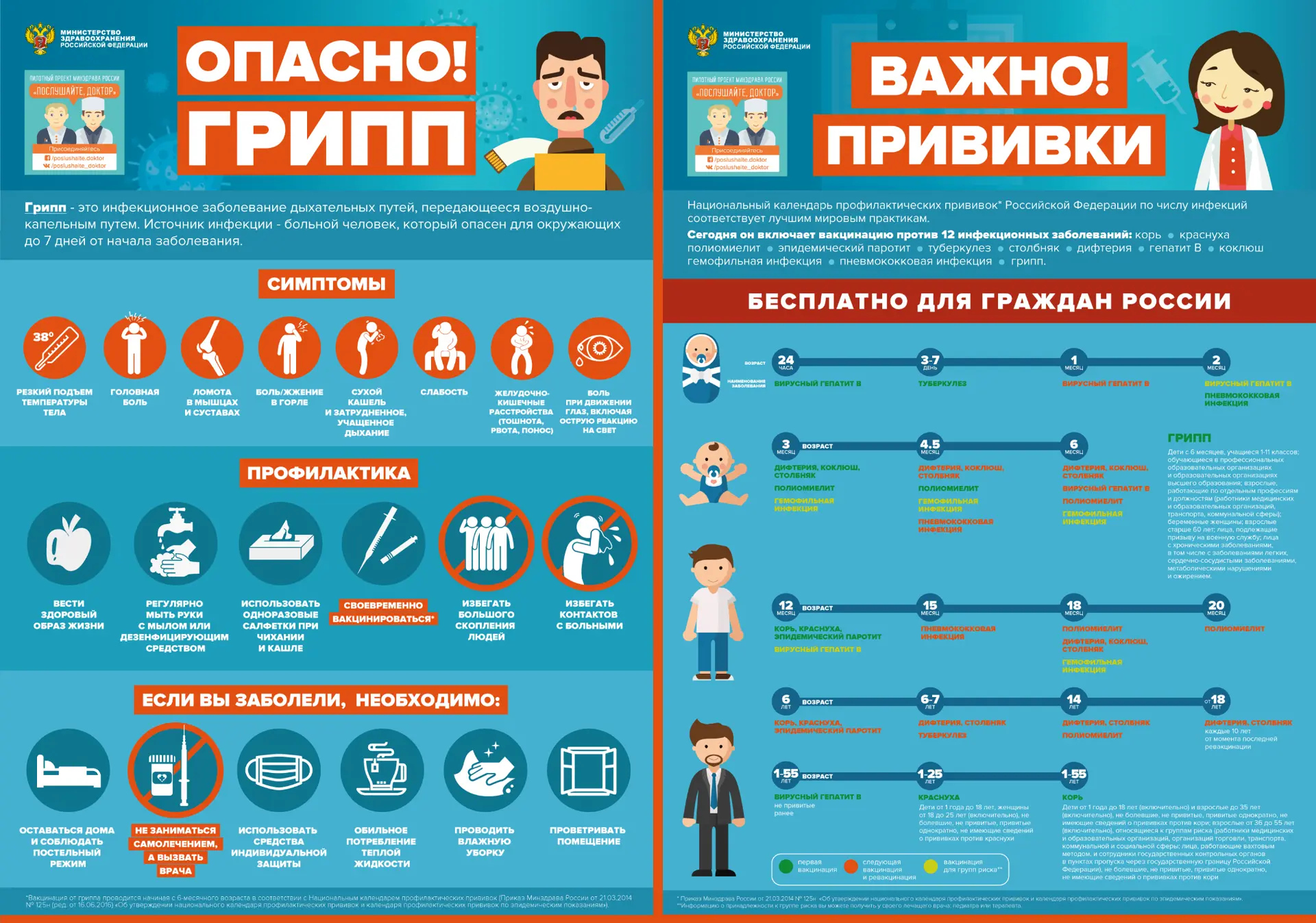 🏥 Управление образования напоминает: наступает сезон заболеваемости гриппом — самое вр...