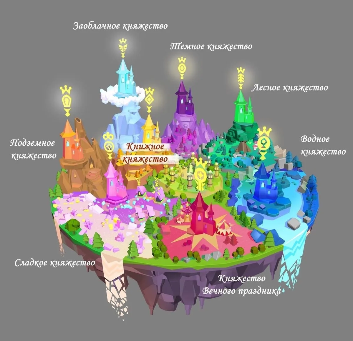 Княжества Сказочный патруль