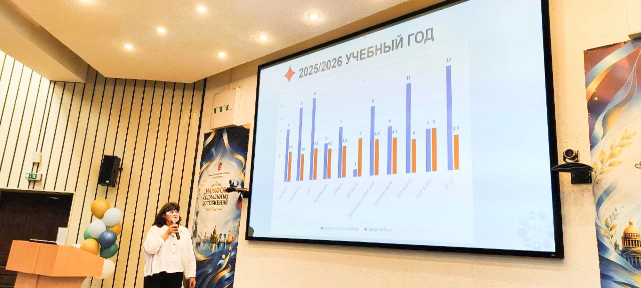 💥 Состоялось расширенное заседание Педагогического совета ПРЦ