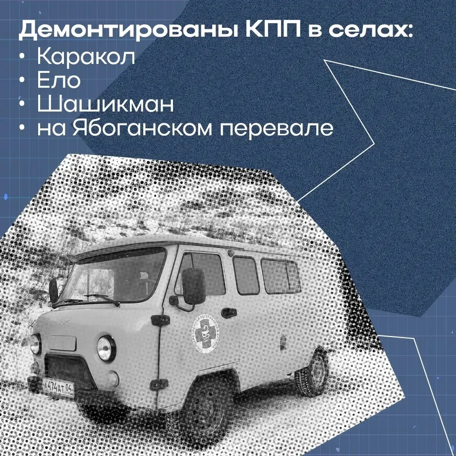 Онгудай | Горно-Алтайск | Майма | Чемал🏡  Поэтапная отмена ограничений по пастереллезу началась в Ре