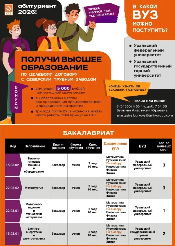 Приглашение выпускников на целевое обучение от градообразующего предприятия Полевского
