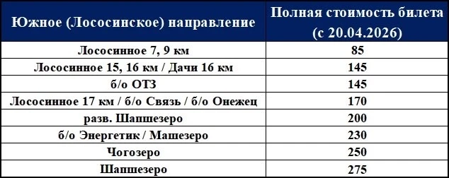 Билеты на пригородные автобусы подорожают в Карелии  С понедельника 20 апреля 2026 года «Карелавтотр