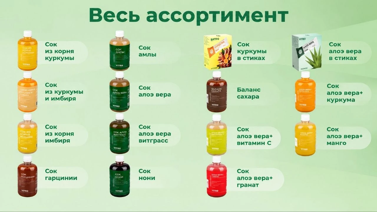 ПОПРОБУЙ НАТУРАЛЬНЫЕ ФУНКЦИОНАЛЬНЫЕ СОКИ 🧃