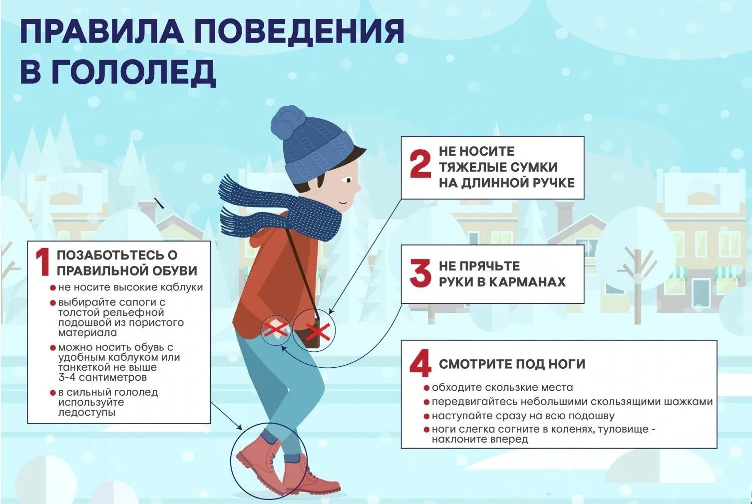 Осторожно гололед!
1) Надевайте обувь на низком каблуке с рельефной подошвой.
2) Передвигайтесь медл