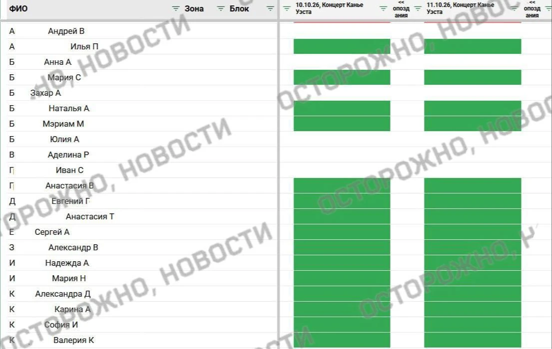 ⚡️«Газпром Арена» начала набор сотрудников на даты концертов Канье Уэста